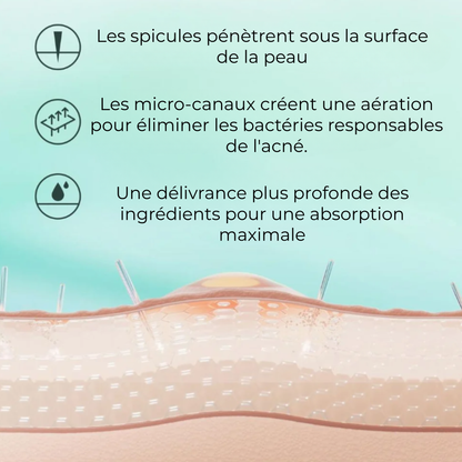 Sérum microcristal Duo